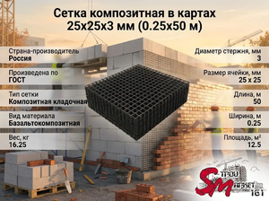 Сетка композитная в картах 25х25х3 мм (0.25х50 м)