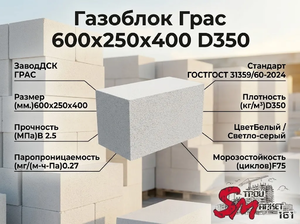 Газоблок Грас 600x250x400 D350