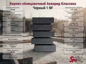 Кирпич облицовочный Акварид Классика Черный 1 NF