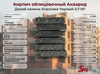 Кирпич облицовочный Акварид Дикий камень Классика Черный 0.7 NF