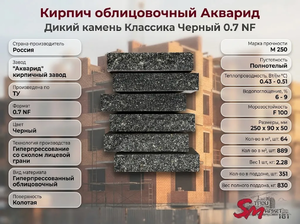 Кирпич облицовочный Акварид Дикий камень Классика Черный 0.7 NF