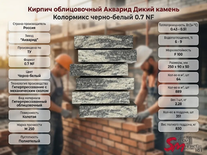 Кирпич облицовочный Акварид Дикий камень Колормикс черно-белый 0.7 NF