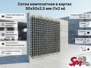 Сетка композитная в картах 50х50х2.5 мм (1х2 м)