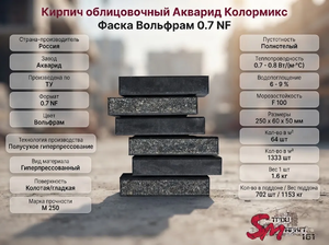 Кирпич облицовочный Акварид Колормикс Фаска Вольфрам 0.7 NF