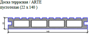 Доска террасная Arte вельвет (Бронза)