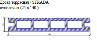 Доска террасная Strada 3D (Бронза)