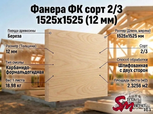 Фанера ФК сорт 2/3 1525х1525 (12 мм)