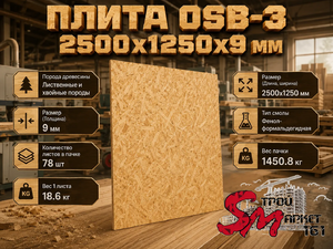 Плита OSB-3 2500х1250х9 мм 