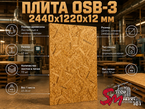 Плита OSB-3 2440х1220х12 мм