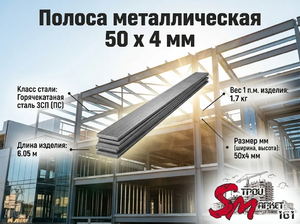 Полоса 50 x 4 мм