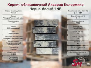 Кирпич облицовочный Колормикс черно-белый 1 NF