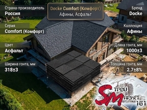 Docke Comfort (Комфорт), Афины, Асфальт