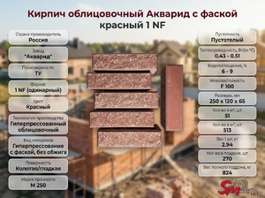 Кирпич облицовочный Акварид с фаской красный 1 NF