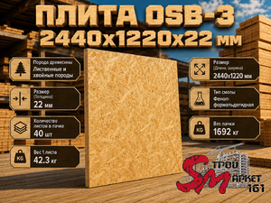 Плита OSB-3 2440х1220х22 мм
