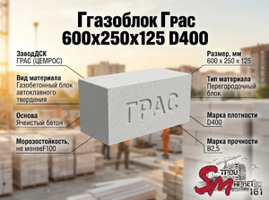 Газоблок Грас 600x250x125 D400