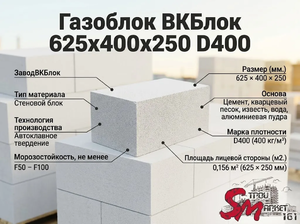 Газоблок ВКБлок 625x400x250 D400