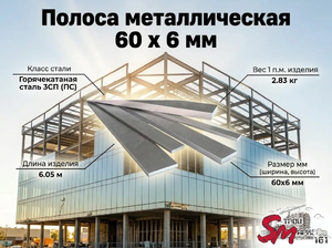 Полоса 60 x 6 мм