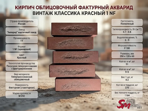 Кирпич облицовочный фактурный Акварид Винтаж Классика красный 1 NF