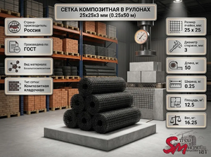 Сетка композитная в рулонах 25х25х3 мм (0.25х50 м)