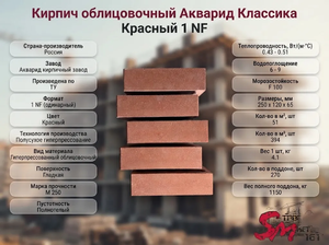 Кирпич облицовочный Акварид Классика Красный 1 NF