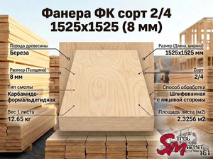 Фанера ФК сорт 2/4 1525х1525 (8 мм)