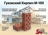 Гуковский Кирпич М-100