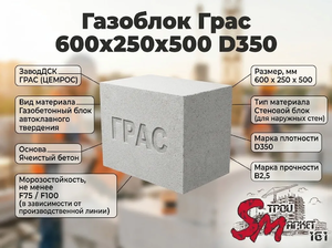 Газоблок Грас 600x250x500 D350