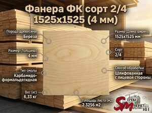 Фанера ФК сорт 2/4 1525х1525 (4 мм)