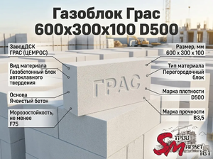 Газоблок Грас 600x300x100 D500
