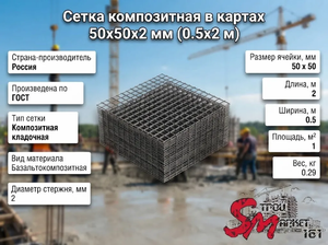 Сетка композитная в картах 50х50х2 мм (0.5х2 м)