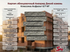 Кирпич облицовочный Акварид Дикий камень Классика Асфальт 0.7 NF