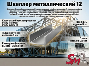 Швеллер 12