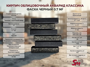 Кирпич облицовочный Акварид Классика Фаска черный 0.7 NF