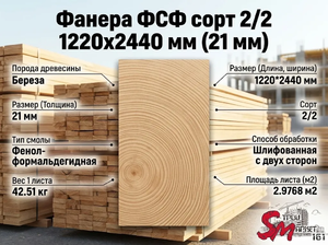 Фанера ФСФ сорт 2/2 1220x2440 мм (21 мм)