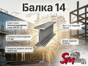 Балка 14