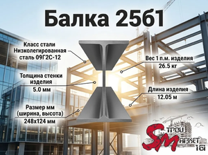 Балка 25
