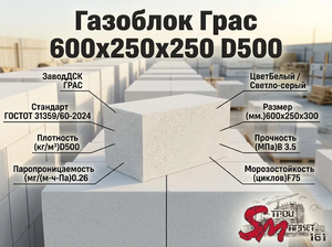 Газоблок Грас 600x250x350 D500