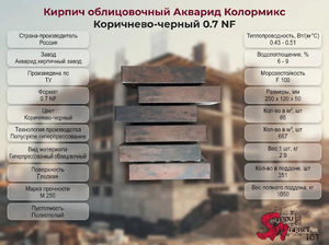 Кирпич облицовочный Акварид Колормикс коричнево-черный 0.7 NF