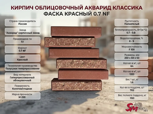 Кирпич облицовочный Акварид Классика Фаска красный 0.7 NF