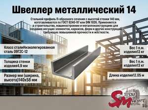 Швеллер 14