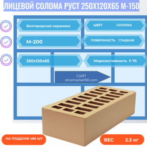 Лицевой Солома Гладкий