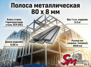 Полоса 80 x 8 мм