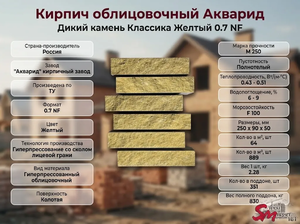 Кирпич облицовочный Акварид Дикий камень Классика желтый 0.7 NF