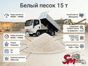 Белый песок 15 т
