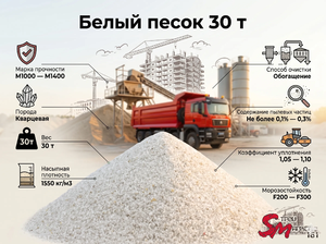 Белый песок 30 т