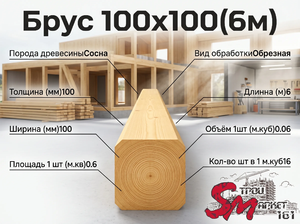 Брус 100x100(6м)