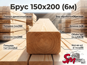 Брус 150x200(6м)