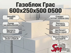 Газоблок Грас 600x250x500 D500