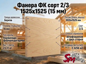 Фанера ФК сорт 2/3 1525х1525 (15 мм)