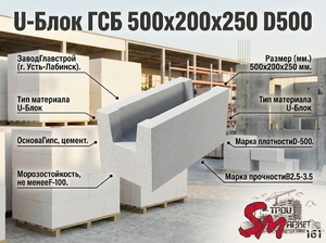 U-Блок ГСБ 500х200х250 D500
